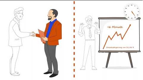 Whiteboard Animation Production